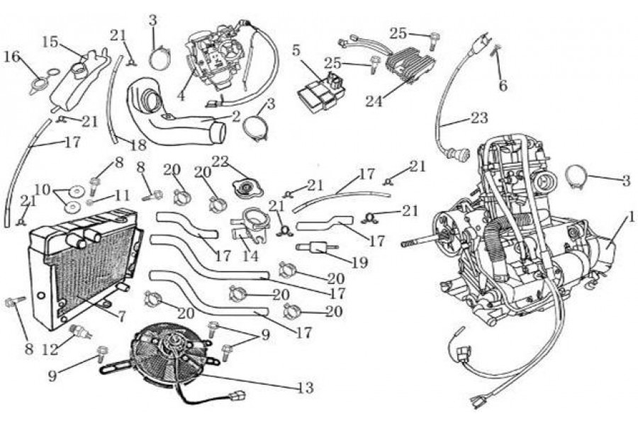 ASYA ARMADA 250 RADYATOR SU ILAVE BORUSU ASYA ARMADA 250 RADYATOR SU ILAVE BORUSU