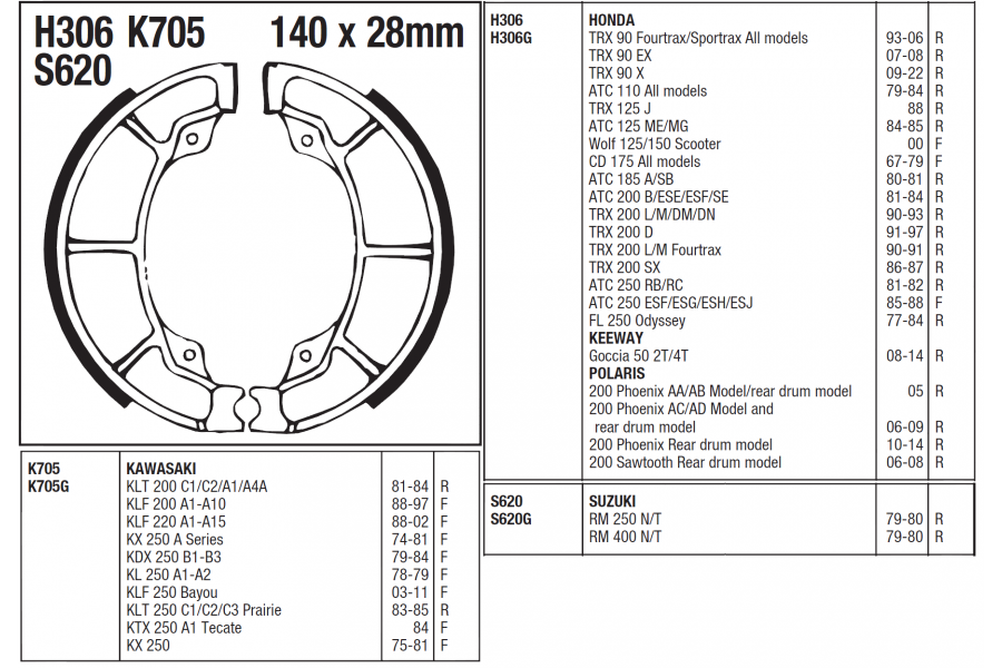 FREN BALATASI KAMPANA İÇ 140 mm KALINLIK 28 mm